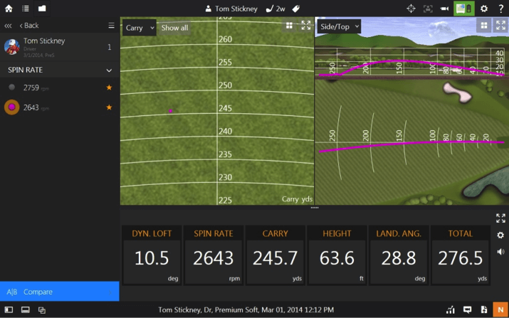 Dynamic-Loft-and-Spin-Rate-on-Height-and-Landing-Angle